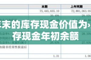 全攻略普及“微信牛牛房卡游戏代理”房卡使用教程