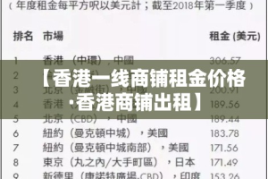 【香港一线商铺租金价格·香港商铺出租】