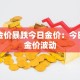 金价暴跌今日金价：今日金价波动