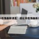 绥化市疫情最新消息：绥化市疫情最新消息有几例