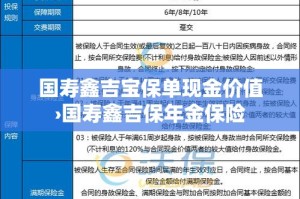 昨日新增本土6例 → 昨日新增本土确