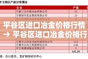 全攻略普及“炸 金花链接房卡哪里买”轻松获取房卡全渠道