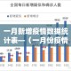 一分钟实测分享“微信炸 金花房卡充值购买”房卡怎么购买