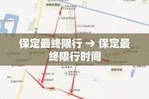 保定最终限行 → 保定最终限行时间