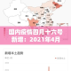 紫阳县最新疫情通知 → 紫阳最新疫情政策