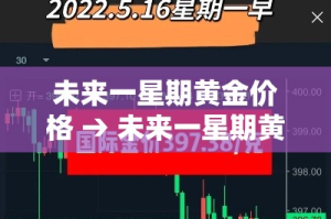 分享实测“新大圣房卡哪里买”获取房卡教程-哔哩哔哩