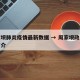 周家坝肺炎疫情最新数据 → 周家坝政府个人简介