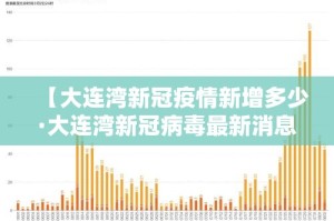 洮南限行查询›洮南车辆管理所在哪里