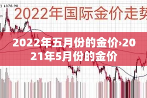 玩家必备教程“如何购买炸 金花房卡”购买房卡介绍