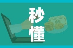 秒懂百科“微信群牛牛房卡多少钱”详细房卡怎么购买教程