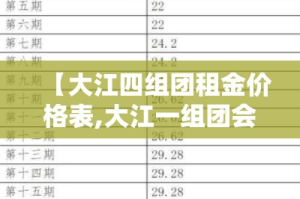 分享实测“斗牛房卡链接哪里买”房卡详细充值