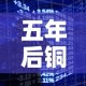 五年后铜价和金价走势：铜价年后会降吗
