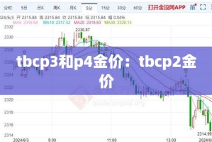秒懂教程“炸 金花链接房卡哪里买”轻松获取房卡全渠道