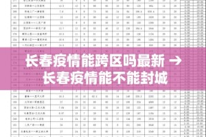 铜仁新增疫情在哪›铜仁地区疫情最新进展