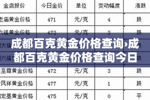 新增云南疫情 → 云南新增疫情具体情况发布