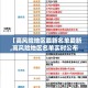 兰州新增疫情数量›兰州新增详情