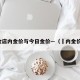 金店内金价与今日金价—（囯内金价）