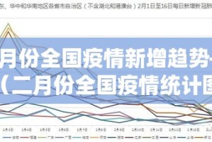 一分钟了解“微信斗牛如何买房卡”房卡使用教程