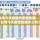 八七年深圳黄金价格表：七八年前的金价