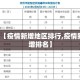 一分钟介绍使用“微信炸 金花链接怎么搞”详细房卡怎么购买教程