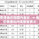 玩家攻略“微信炸 金花斗牛牛房卡”详细房卡怎么购买教程