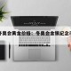 北京冬奥会黄金价格：冬奥会金银纪念币期货价格