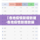 房卡必备教程“狂飙大厅牛牛金花房卡”房卡使用教程