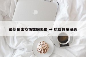 最新抗击疫情数据表格 → 抗疫数据图表
