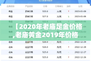 【2020年老庙足金价格,老庙黄金2019年价格】