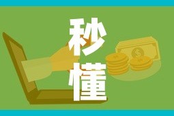 秒懂教程“微信牛牛房卡充值”购买房卡介绍