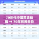 黑龙江新增16例境外输入：黑龙江新增12例境外输入