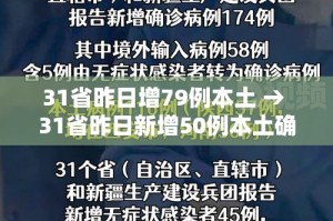 31省昨日增79例本土 → 31省昨日新增50例本土确诊