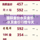 【邵阳区号,邵阳区号是什么】