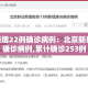 江达修路限行 → 江达路在哪里