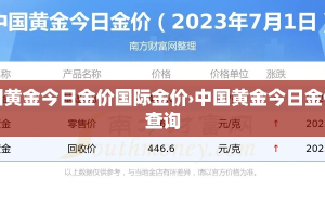 玩家攻略“微信群牛牛房咔去哪买”房卡使用教程