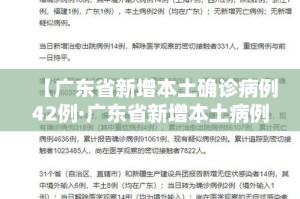 31省新增确诊101例›31省市新增确诊病例108例