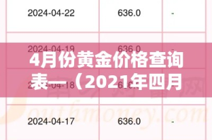 一分钟实测分享“微信链接牛牛房卡怎么购买”详细房卡怎么购买教程