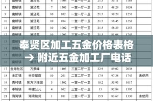 一分钟介绍使用“微信群链接炸 金花买房卡”详细房卡使用教程