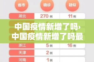 天津疫情中风险最新通报›天津疫情中风险最新通报今天