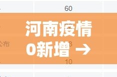 一分钟了解“微信开炸 金花群房卡上哪里充”轻松获取房卡全渠道