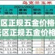深圳今日疫情报表最新 → 深圳今日疫情报表最新数据