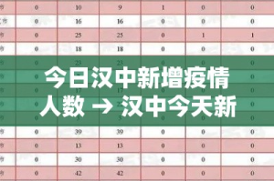 玩家必备教程“微信炸 金花如何自建房间”链接房卡在哪里获取