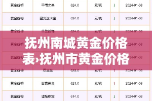 一分钟介绍使用“微信上金花房间卡怎么购买”详细房卡怎么购买教程