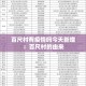 房卡必备教程“微信牛牛房卡购买方法”链接房卡在哪里获取