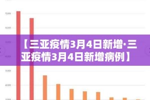 【三亚疫情3月4日新增·三亚疫情3月4日新增病例】