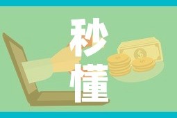秒懂百科“微信群牛牛房卡如何充值”购买房卡介绍