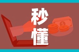 秒懂百科“微信链接牛牛房卡”购买房卡介绍