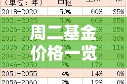 秒懂百科“微信牛牛房卡链接哪里有”房卡获取方式