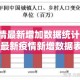房卡必备教程“斗牛房卡从哪里购买”详细房卡使用教程