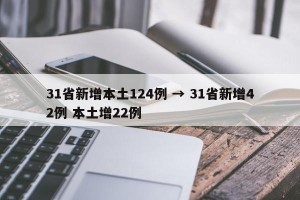 31省新增本土124例 → 31省新增42例 本土增22例
